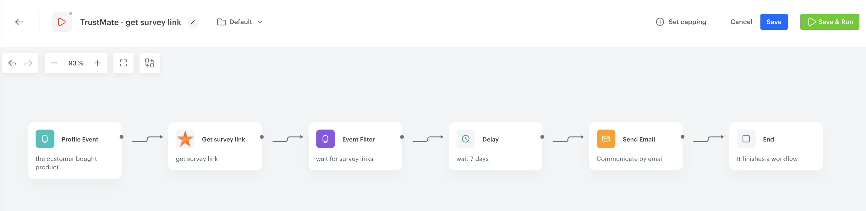 Trustmate integration workflow