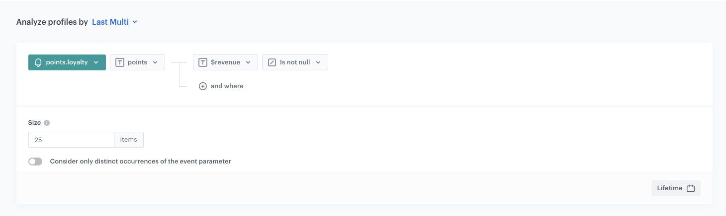Configuration of the transaction loyalty points aggregate